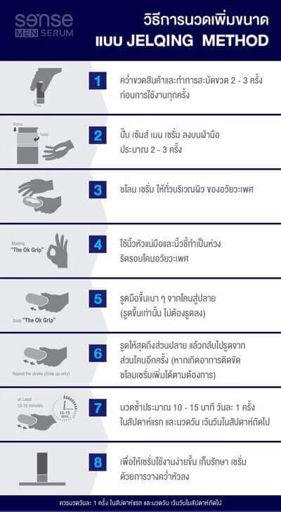 วิธีนวดอวัยวะเพศชาย